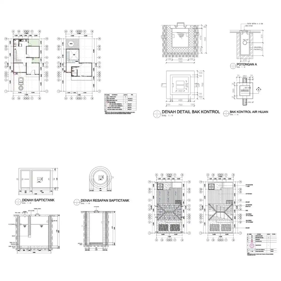 Gambar Kerja yang Detail